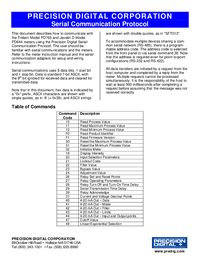 Thumbnail of document Software - PD644 Javelin D High-Voltage DC Digital Panel Meter